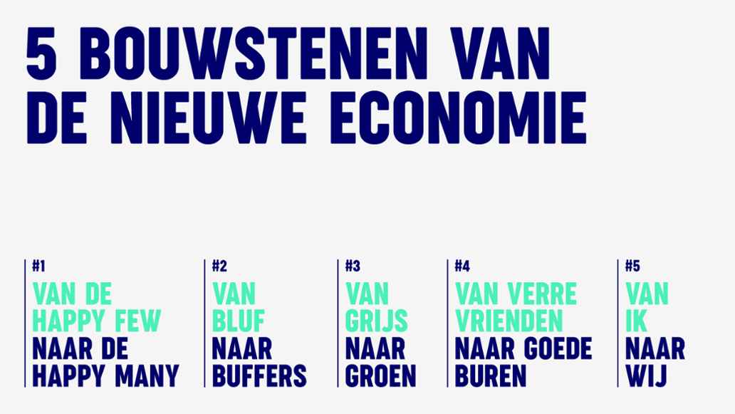 5 bouwstenen van de nieuwe economie, volgens Triodos Bank